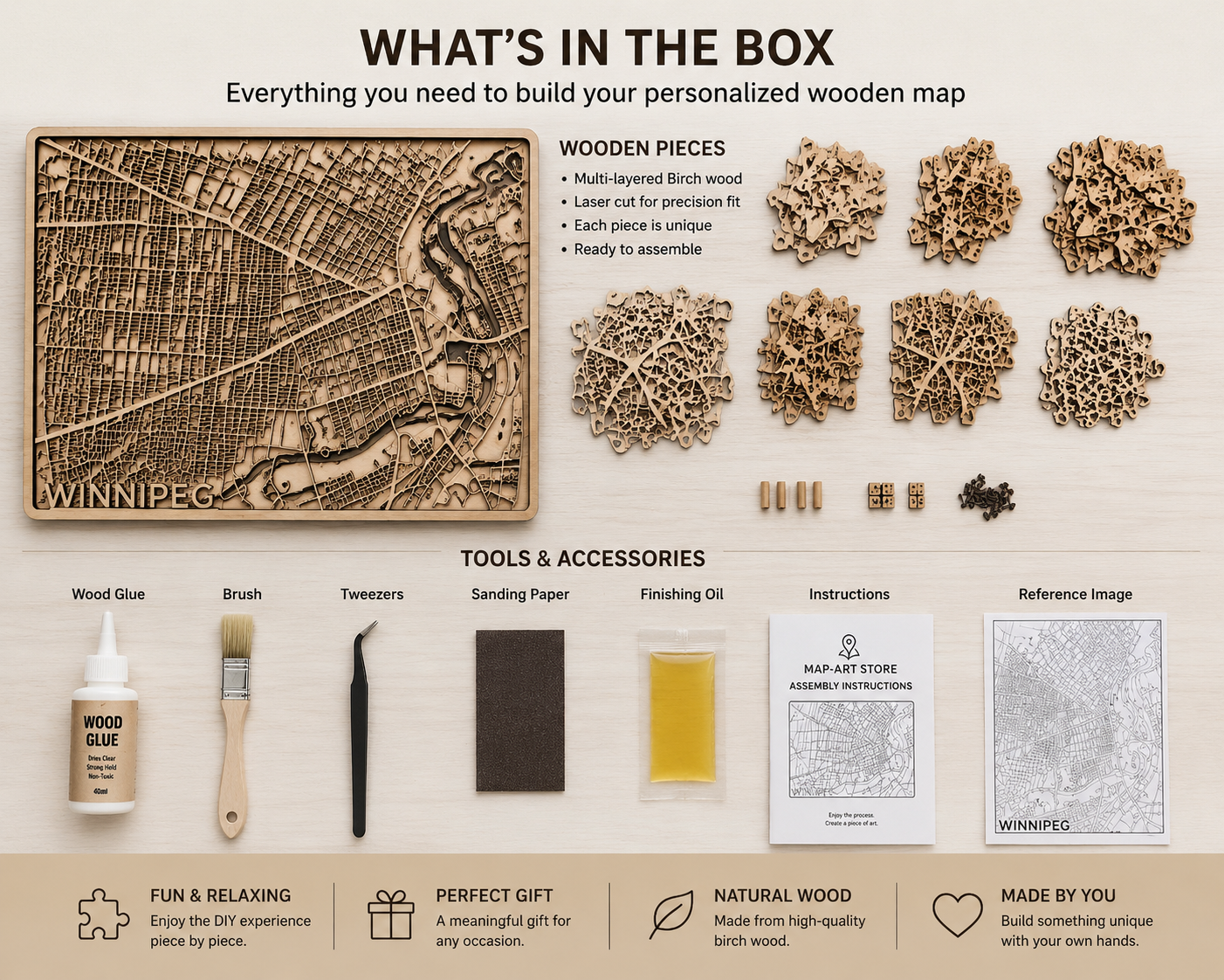 What's in the Box &mdash; DIY laser-cut wooden map kit contents